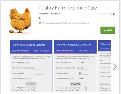 Ugandan Styx Technology Group Releases Poultry Farm Revenue Calculator