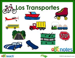 Spanish Vocabulary Interactive Spanish For Smart Board Los