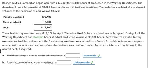 Solved Blumen Textiles Corporation Began April With A Budget Chegg