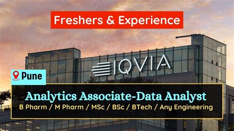 IQVIA Hiring Freshers Experience For Analytics Associate Data Analyst