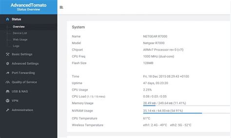 Dd Wrt Vs Tomato Vs Openwrt Which Router Firmware Is The Best