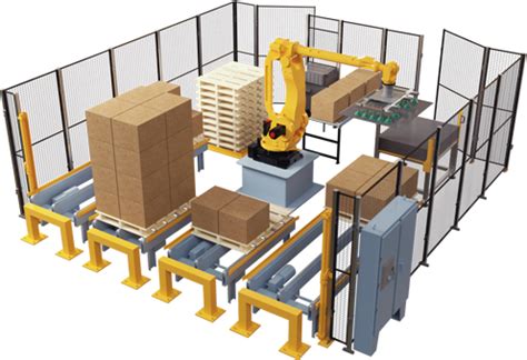 Robotic Palletizing Automation Cell Simplimatic Automation