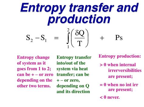 PPT The T DS Equations Diagrams PowerPoint Presentation Free