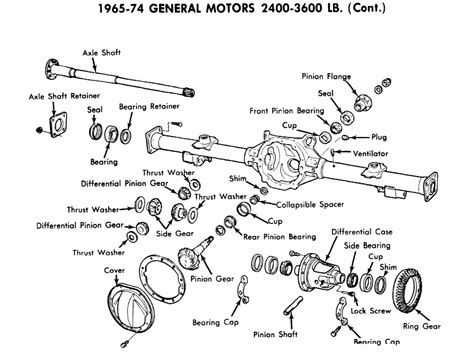 Chevrolet 1963 Chevy C 10 Qanda Gm 10 Bolt Front Axle Rear End Diagrams