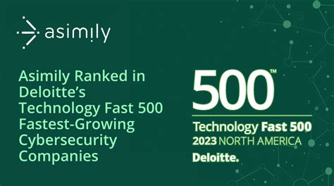 Asimily Ranked Th Fastest Growing Cybersecurity Co In North America