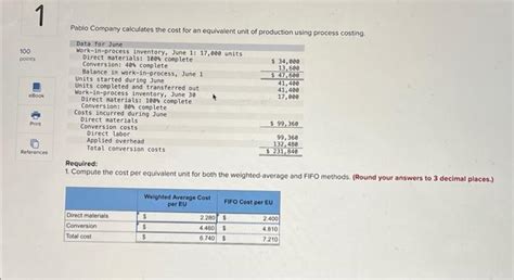 Solved Pablo Company Calculates The Cost For An Equivalent Chegg