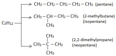 Isomerism - Isomers