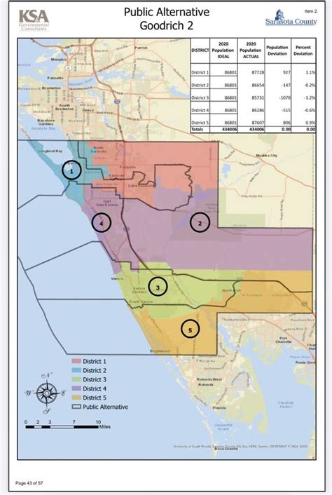 Sarasota County Redistricting Map Would Prevent Residents From Voting