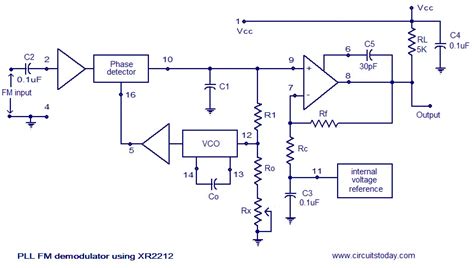 Pll Fm Demodulator Circuit Using Xr2212 Design Working Priciple Theory