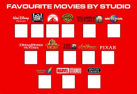 Favourite Movies By Studio Template By Anderfan1978 On Deviantart