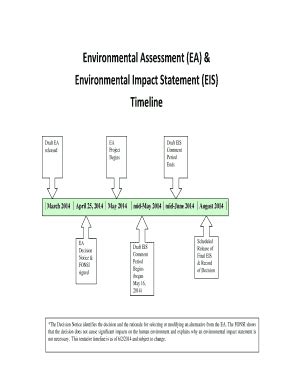 Fillable Online Environmental Impact Statement Eis Timeline Fax Email