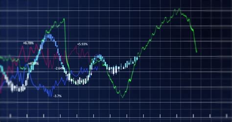 Stocks Going Down Stock Video Footage 4k And Hd Video Clips