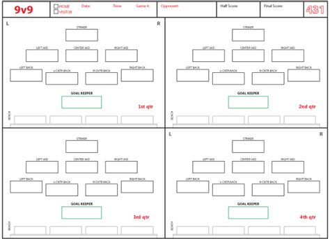 soccer football formation depth chart football roster templates