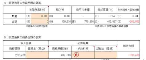 国税庁の「仮想通貨の計算書」と年間取引報告書の利用方法について Aerial Partners