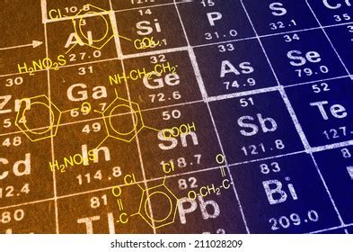 Colorful Periodic Table Elements Stock Photo 211028209 | Shutterstock