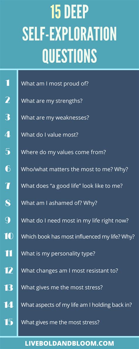 115 Self Discovery Questions To Know Yourself Better Artofit