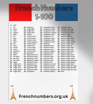 printable french images