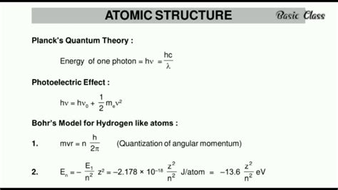 Atomic Structure Formulas Chemistry Formulas By Basic Class Youtube