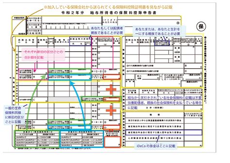 年末調整の書き方を〔書類別図解付き〕でわかりやすく解説！【令和2年（2020年）税制改正対応】 おかねの無料相談・見直しはお金のプロ Fp に マネードクター【ナビ