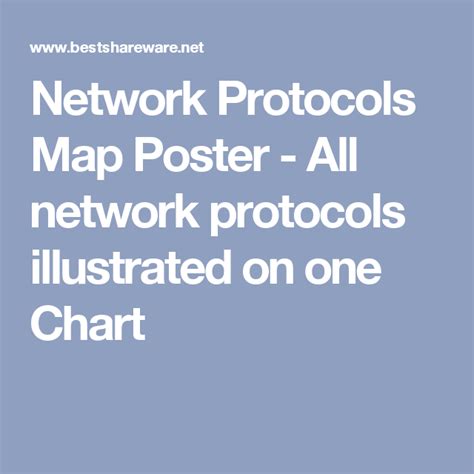 Network Protocols Map Poster All Network Protocols Illustrated On One