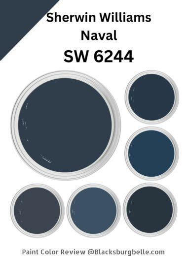 Sherwin Williams Naval (Palette, Coordinating & Inspirations)