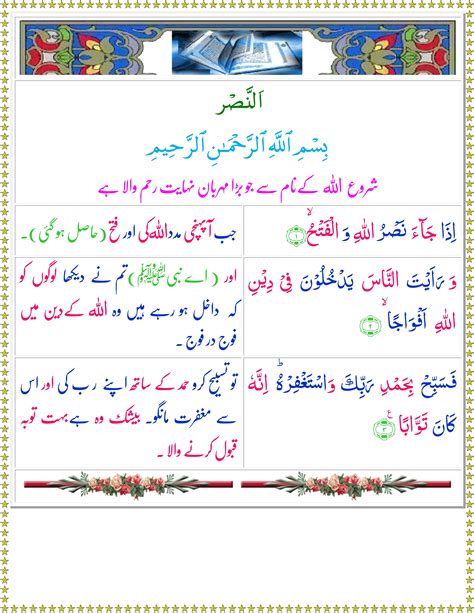 Surah An Nasr Urdu Quran O Sunnat