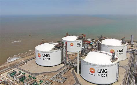 China’s Growing Lng Dependence Is Increasing Imports The Solution