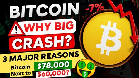 Bitcoin Altcoins More DUMP Incoming Reason For The CRASH BTC To