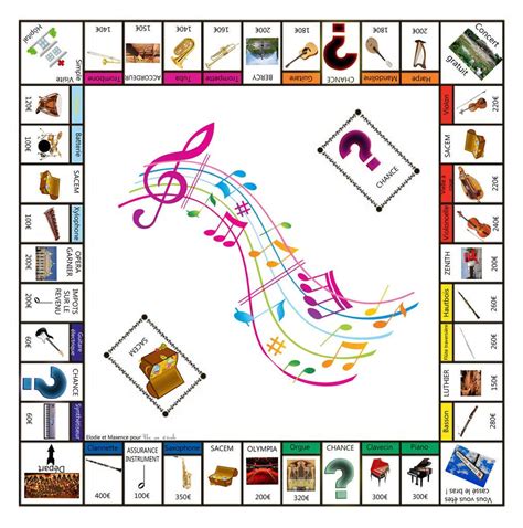 Monopoly des instruments de musique cycle3 ULIS Un an d école