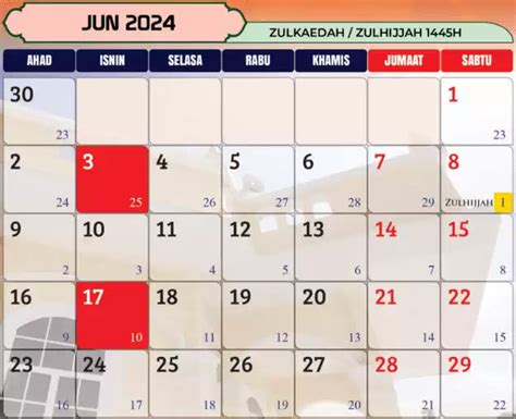 Kalendar Islam Tahun Hijrah Dan Tarikh Penting Dalam Islam