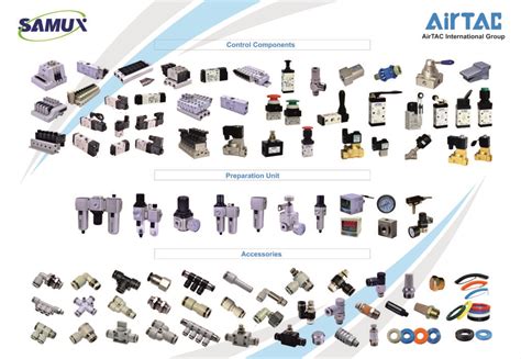 Why Choose An Airtac Authorized Distributor In India