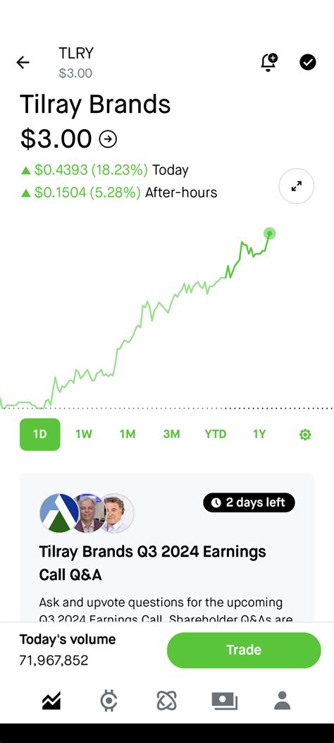 rtlry images  pholder good news