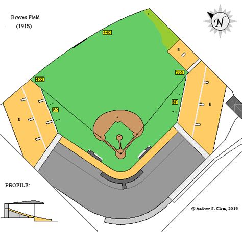 New/old ballpark dimensions - Baseball Fever