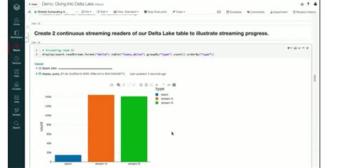 Delta Lake Overview (Features, Capability, Implementation, and Integration)