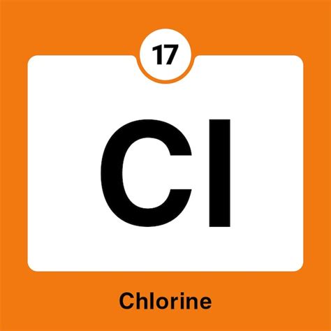 Chlorine Periodic Table Cabinets Matttroy