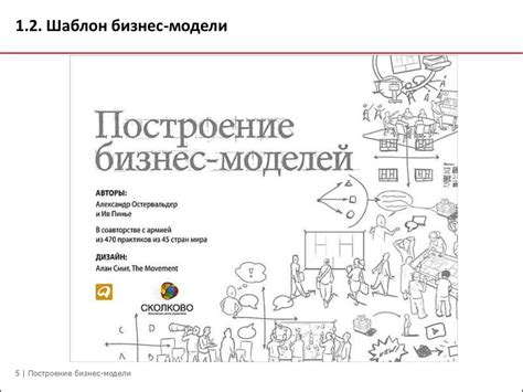 Бизнес модель. Построение бизнес-модели - презентация онлайн