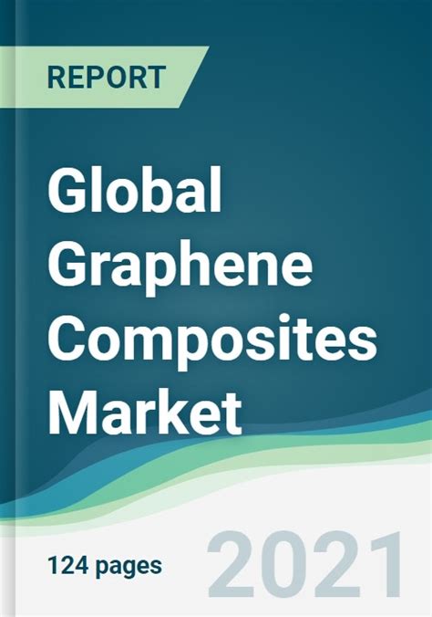 Global Graphene Composites Market Forecasts From To