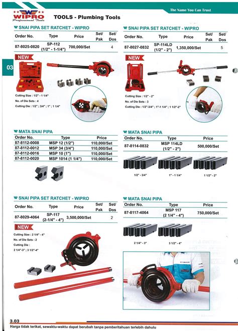 Wipro Tools And Accessories