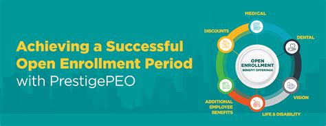 A Successful Open Enrollment Starts Here PrestigePEO