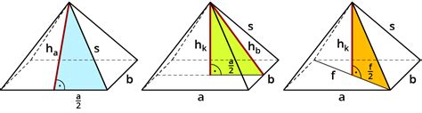 Oberfl Cheninhalt Der Pyramide Berechnen Kapiert De