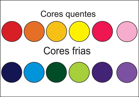 Tabela De Cores Quentes E Frias