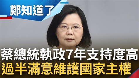 過半民眾都肯定！蔡英文執政7年 最新民調 596滿意維護國家主權表現 張宇韶曝台灣高度對立 讓中國有機會見縫插針｜【鄭知道了