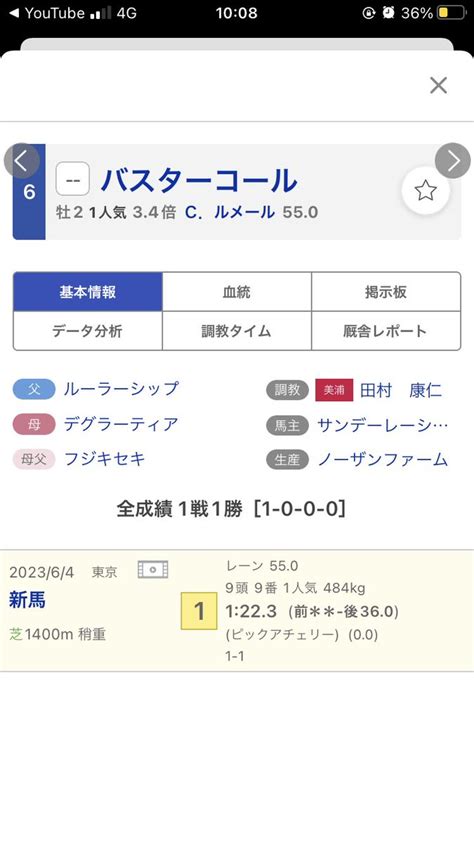 いちごとうや On Twitter 04 Limited Sazabys勢の皆様へ 明日の競馬 函館2歳sに バスターコールというお馬さん