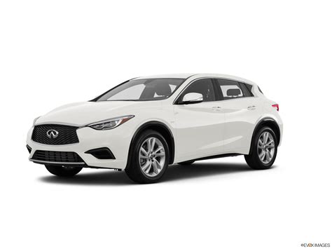 INFINITI SUV Models | Kelley Blue Book