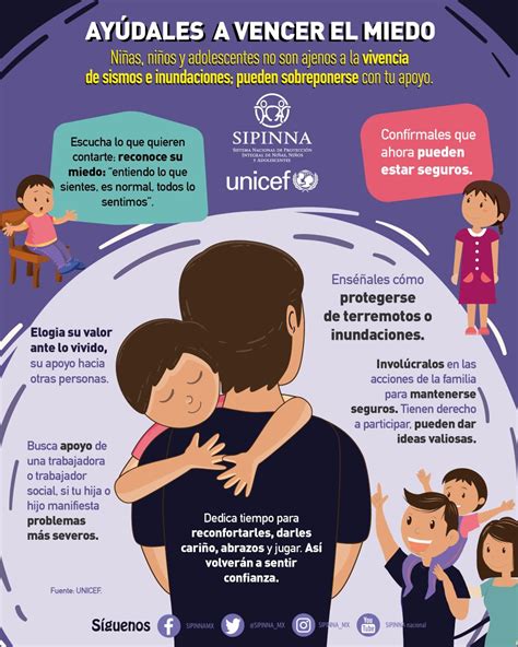 Acciones Para Cuidar La Salud De Los Niños Niños Relacionados