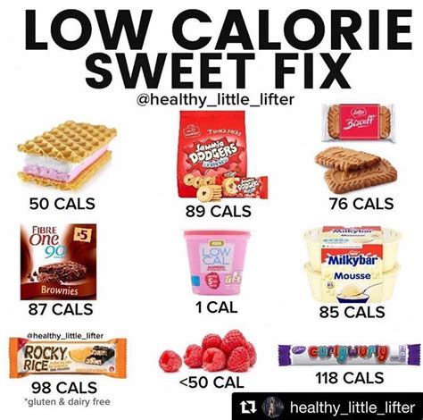 What Is Considered Low Calorie Snack At Erwin Leland Blog