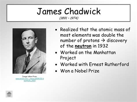 James Chadwick Neutron