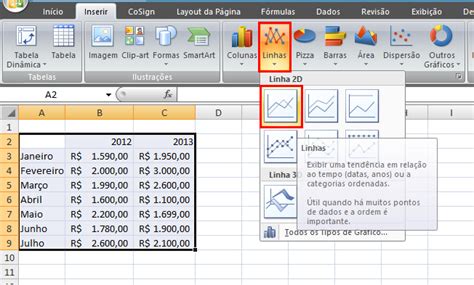 Gr Ficos De Crescimento No Excel