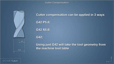 G41 And G42 Cutter Compensation Cnc Software Cnc Programming Solidworks Tutorial