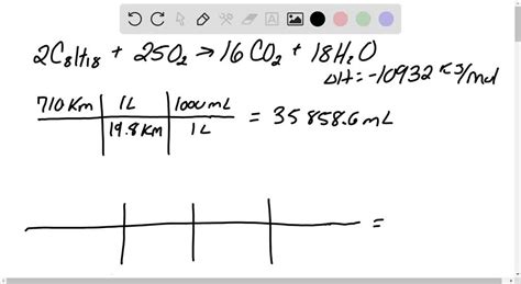 Solved Consider The Combustion Reaction Of Octane Csh Mol Wt